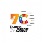 TCI 7C Leading with Purpose and Passion